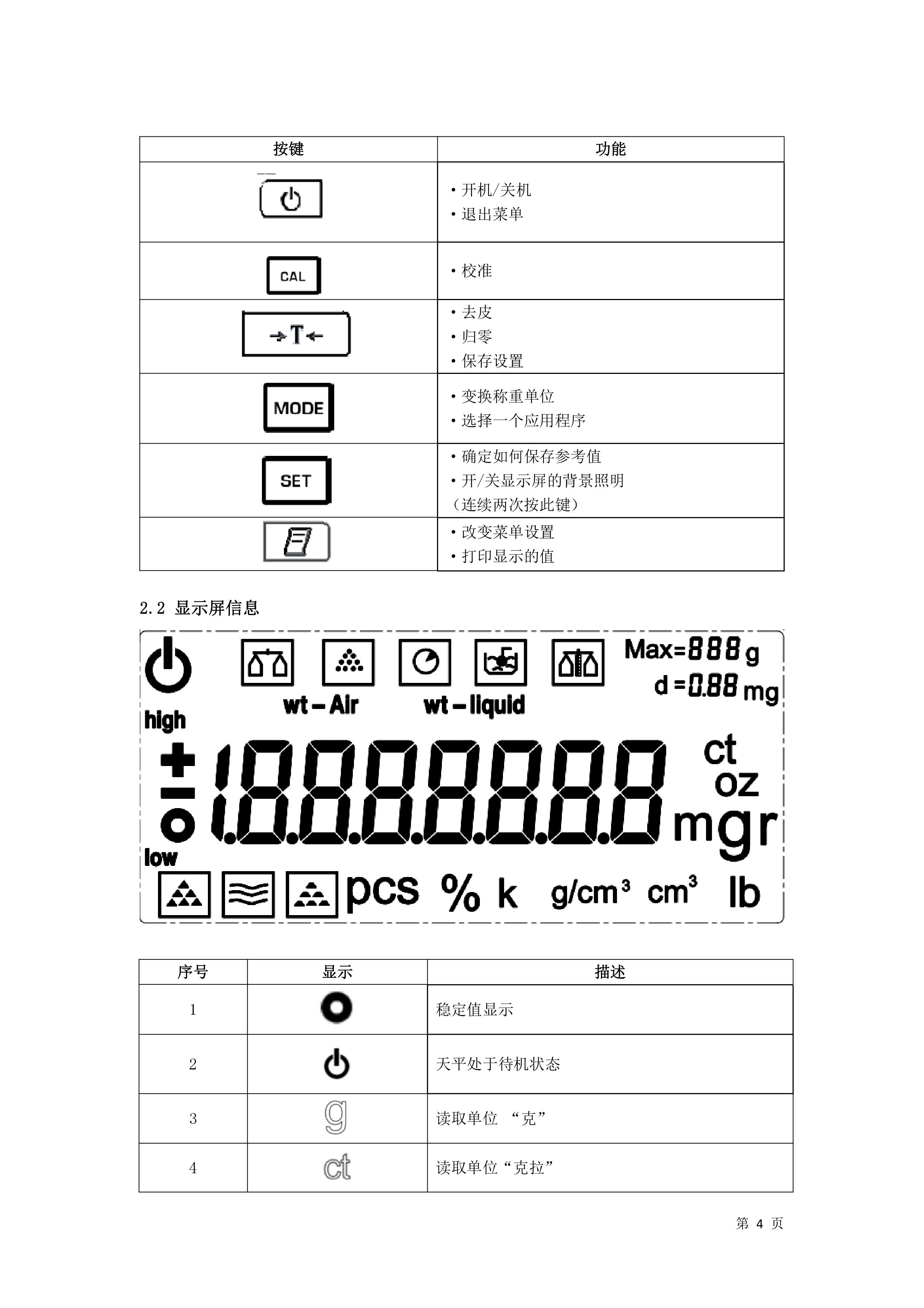 電子汽車衡|電子臺秤|電子秤|電子吊秤|電子天平|電子地磅|稱量儀器