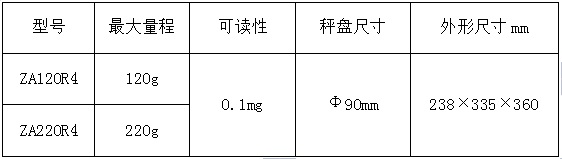 電子汽車衡|電子臺秤|電子秤|電子吊秤|電子天平|電子地磅|稱量儀器